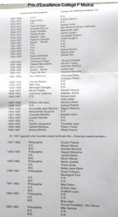 Prix_collège F Mistral